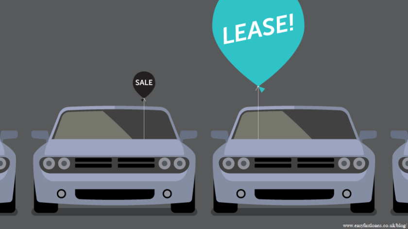 car leasing